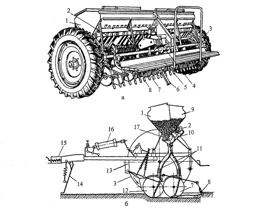 Сеялка СЗ-3.6 масса