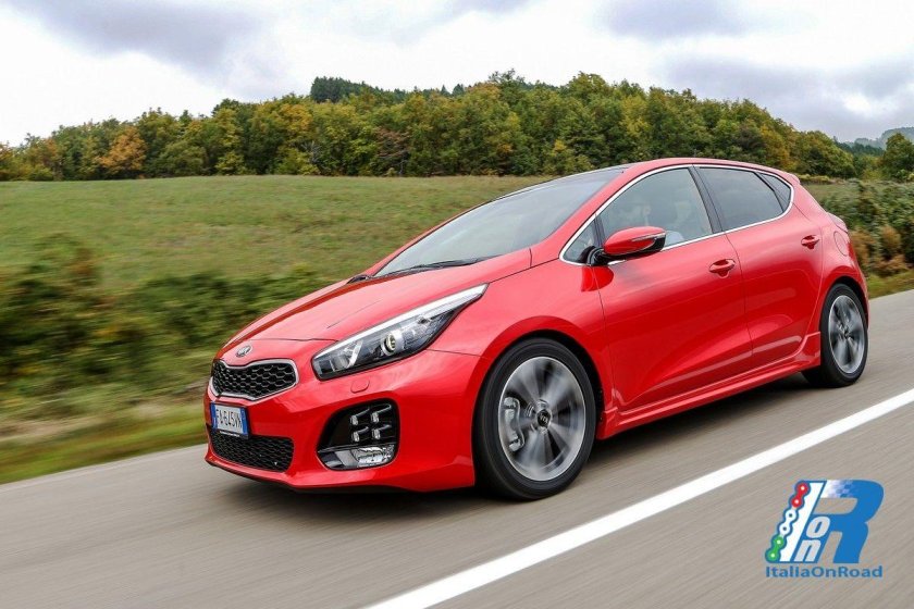 Kia Ceed