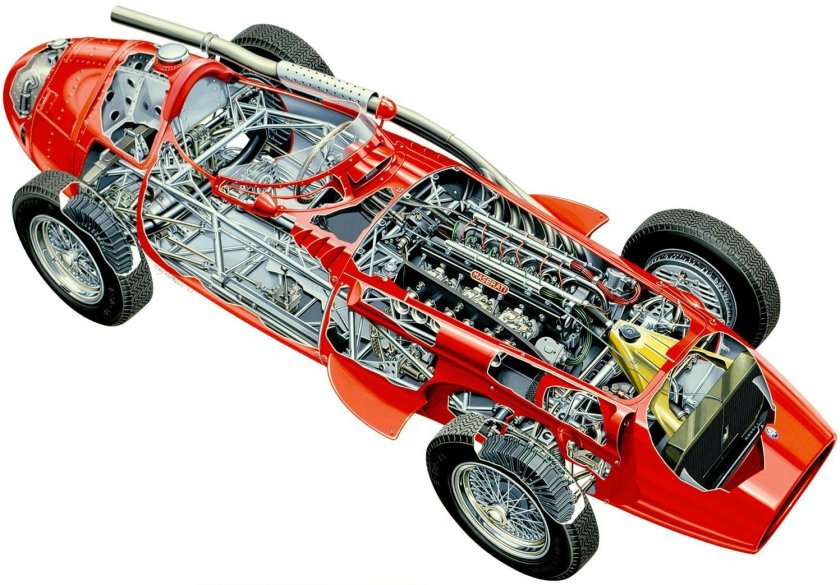 Maserati 250f