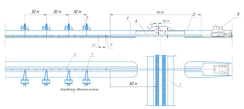 Схема протаскивание трубопровода через футляр