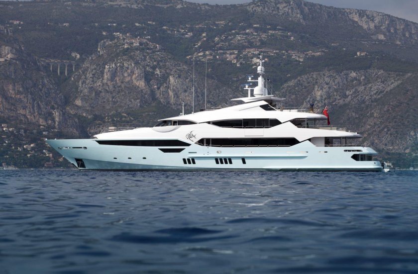 Сансикер яхта