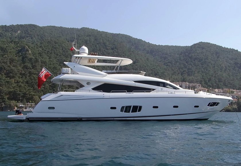 Сансикер яхта