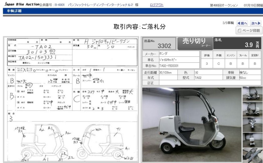 Honda Gyro Canopy габариты