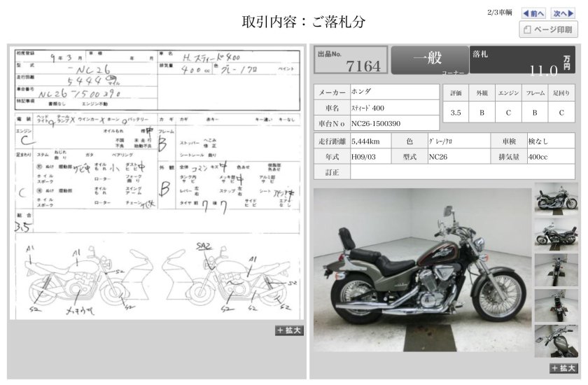 Honda Steed 400 габариты