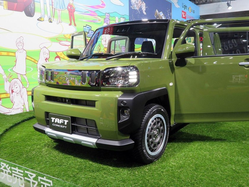 Daihatsu Taft 2020