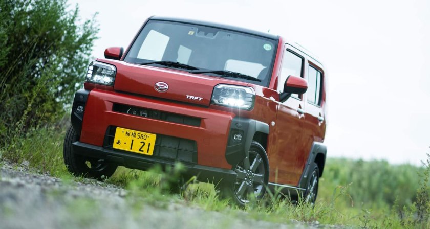 Daihatsu Taft 2021