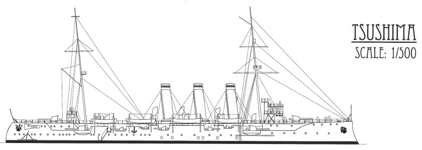 Бронепалубный крейсер Бремен