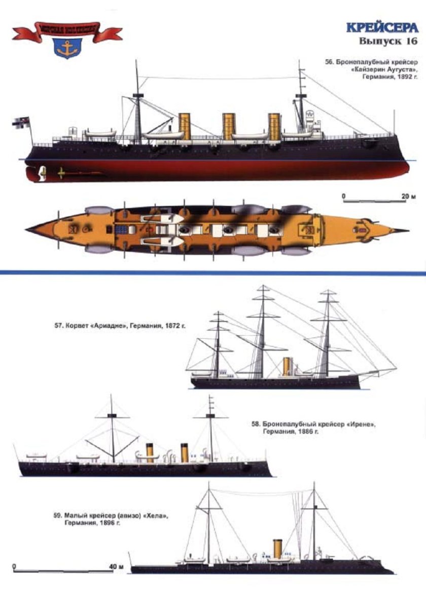 Бронепалубный крейсер Моделист конструктор
