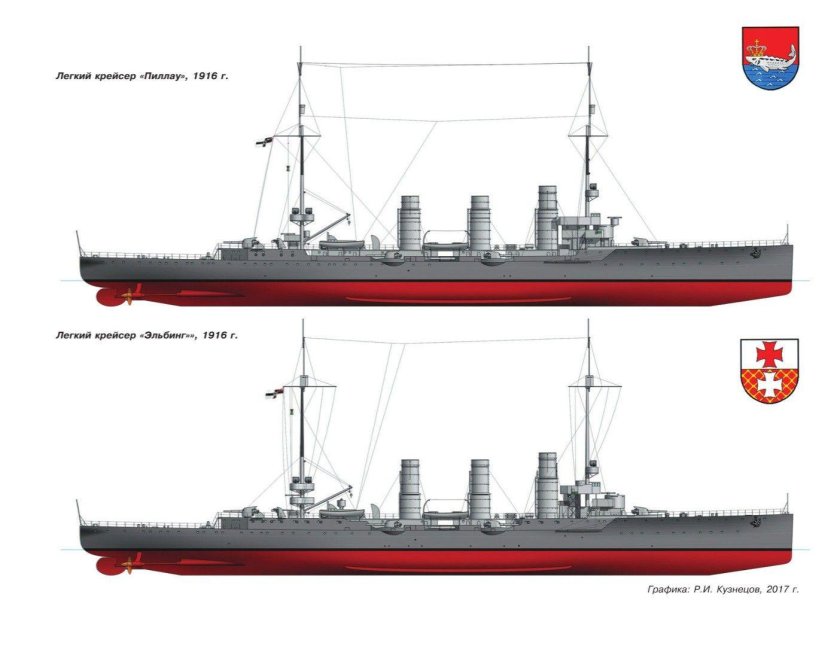 Лёгкие крейсера типа «Пиллау»