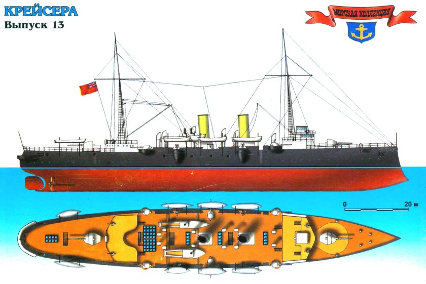 Морская коллекция Моделист конструктор эсминцы