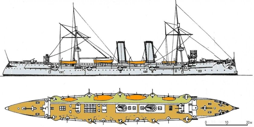 Олег бронепалубный крейсер