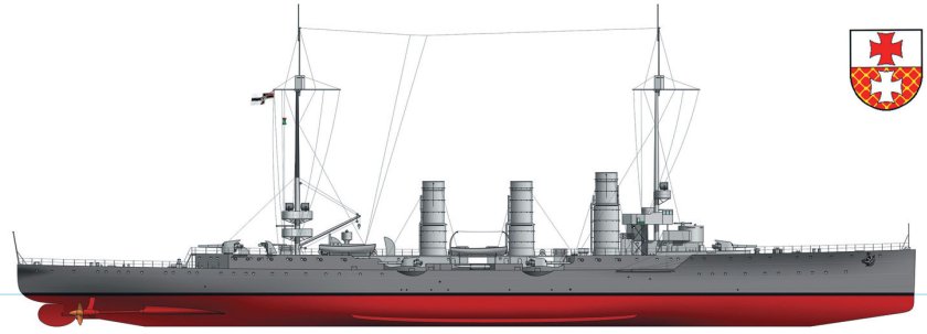 Лёгкие крейсера типа «Аретьюза» (1913)