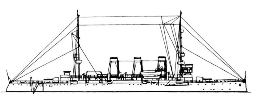 Крейсер Гамидие