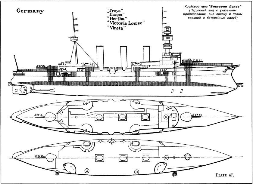 Броненосный крейсер Громобой чертежи