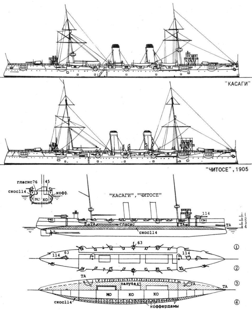 Чертежи крейсера Такасаго