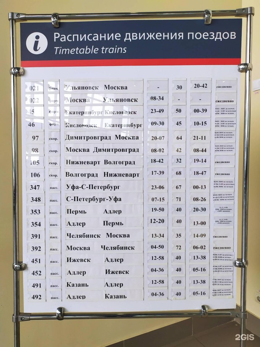 Расписание поездов Ульяновск