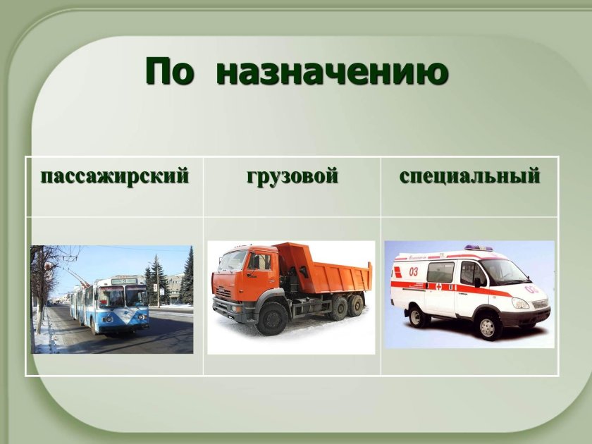 Транспорт виды транспорта