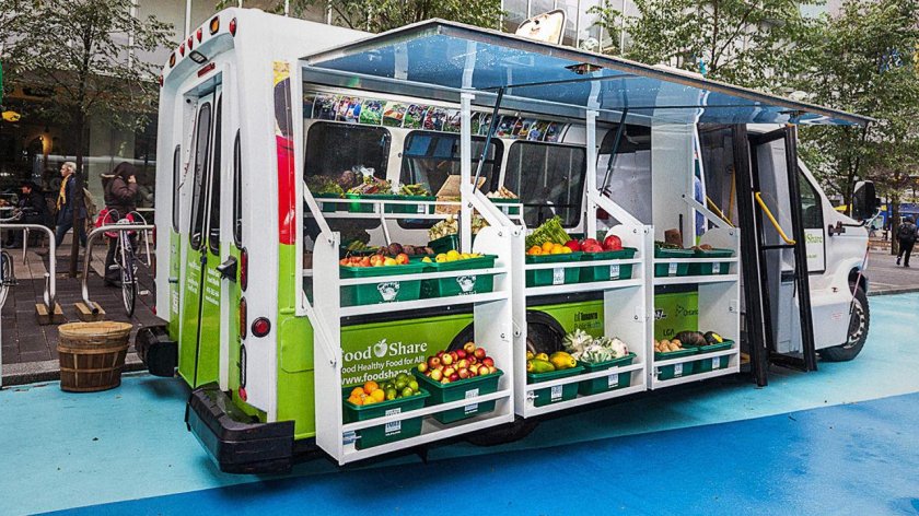 Прицепы автолавки food truck