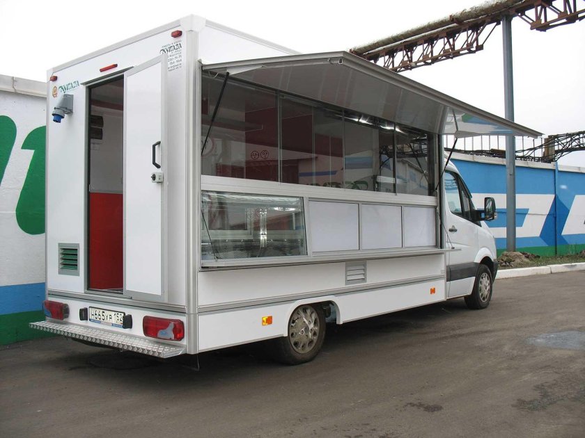 Купава автофургоны