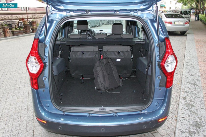 Dacia Lodgy багажник