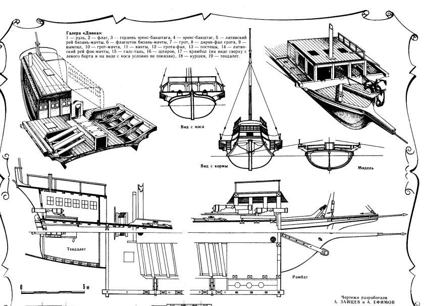 Галеры петра 1 чертежи