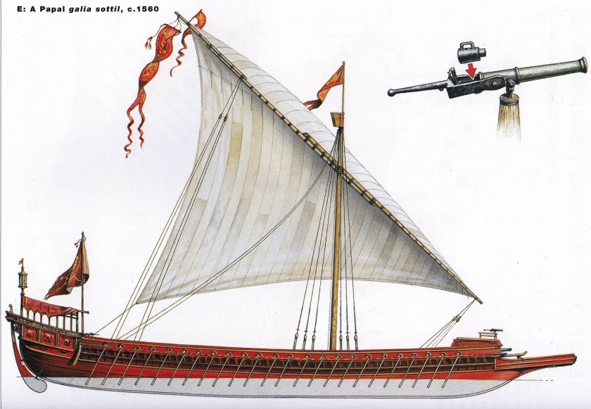 Галера Скампавея