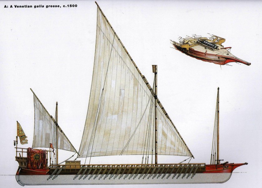 Галера Скампавея