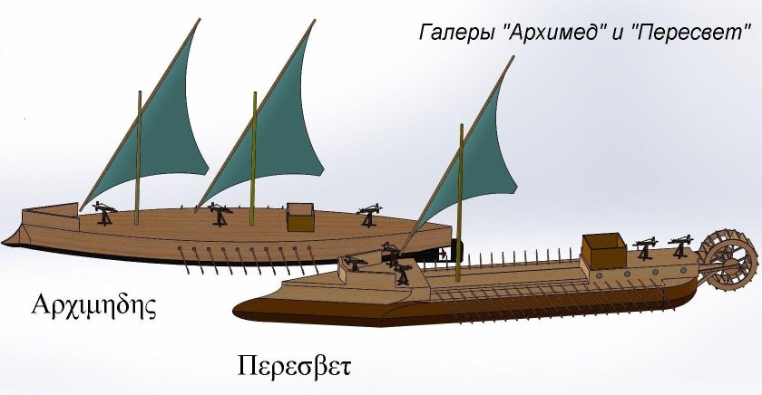 Галеры Петра 1 чертежи