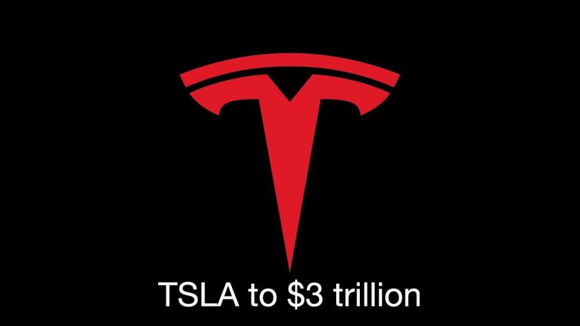 Тесла логотип