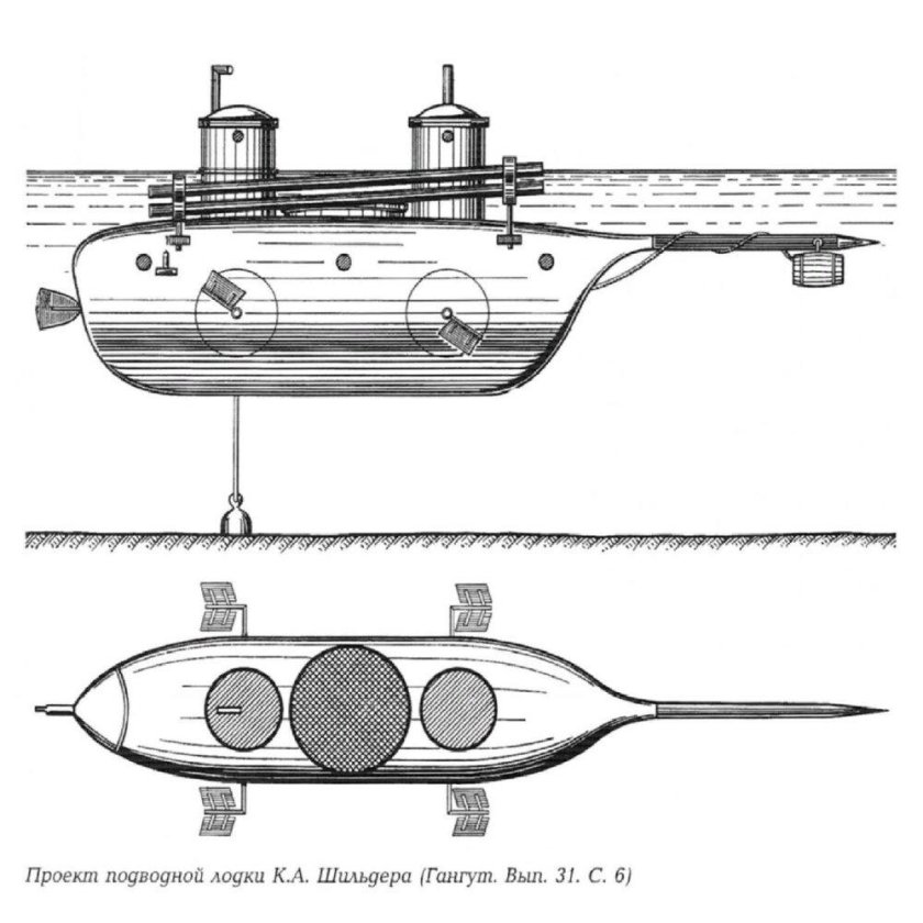 Подводная лодка Шильдера 1834