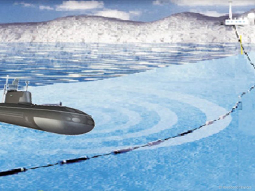 Система обнаружения подводных лодок SOSUS