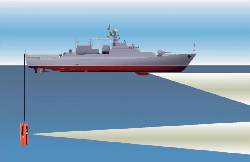 МГК-335эм-03 гидроакустический комплекс