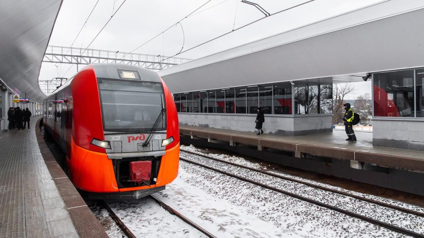 Московская Кольцевая железная дорога