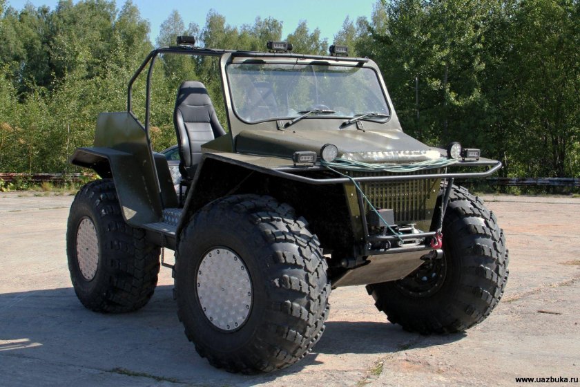 Вездеход вектор 4х4