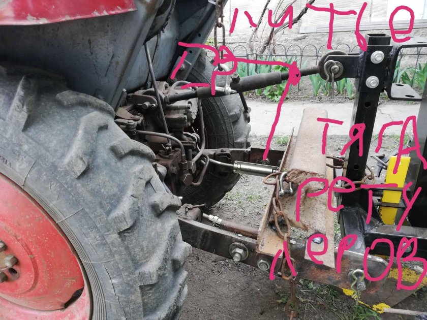Трехточечная навеска минитрактора Уралец