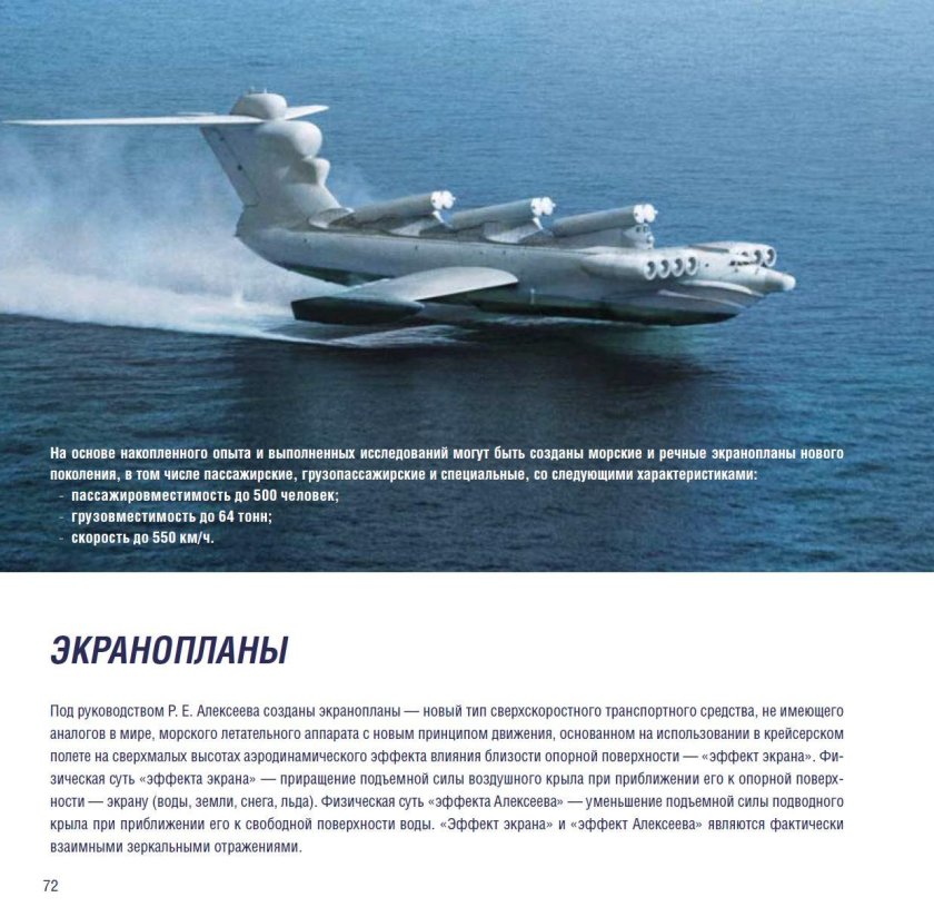 Экрана план Луне характеристики