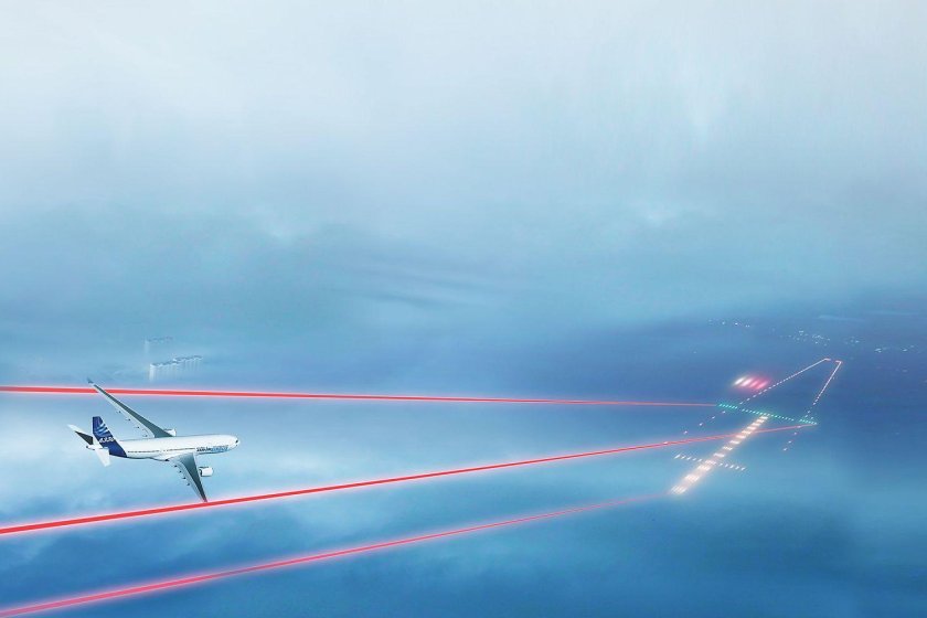 Лазерная система посадки глиссада