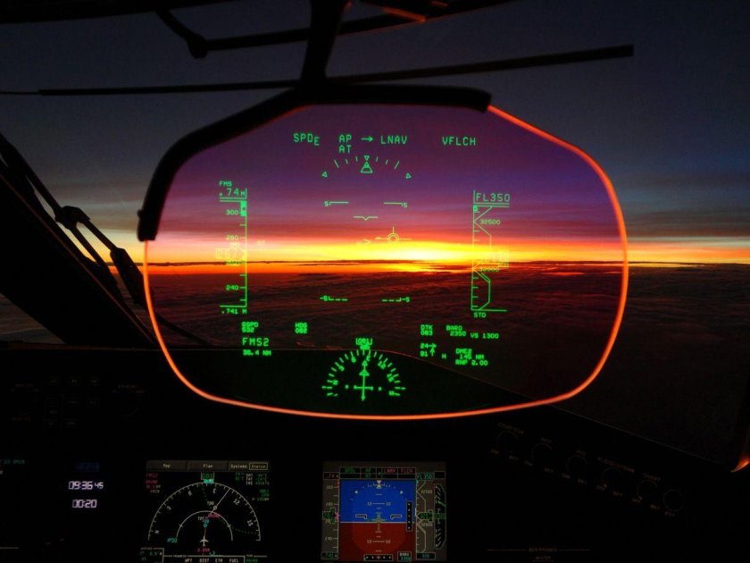 ИЛС индикатор на лобовом стекле