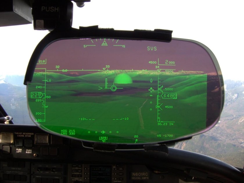 ИЛС индикатор на лобовом стекле