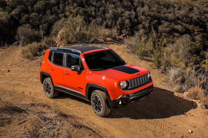 Jeep renegade trailhawk