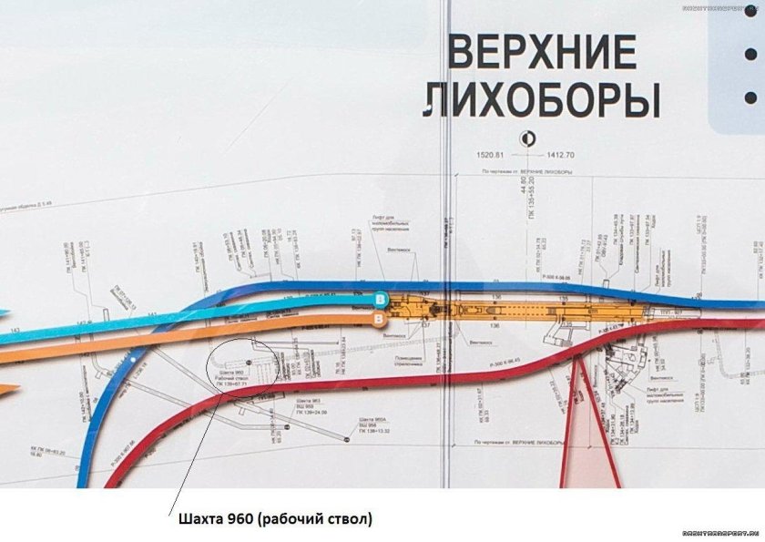 ТПУ Верхние Лихоборы проект