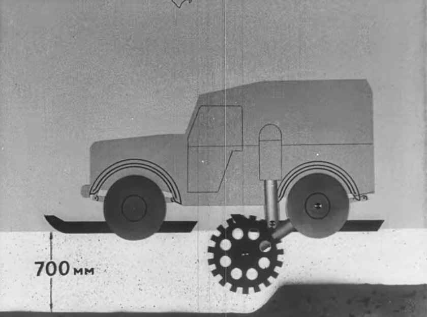 Газогенераторные автомобили СССР схема