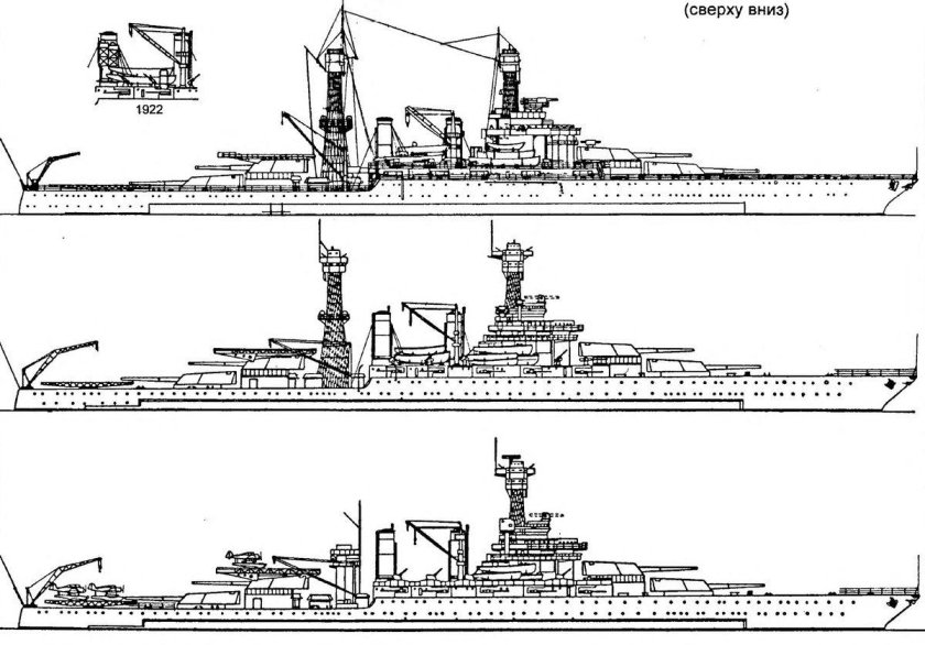 Линкоры типа Теннесси