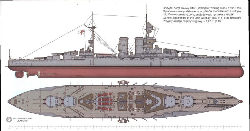 HMS Queen Elizabeth линкор