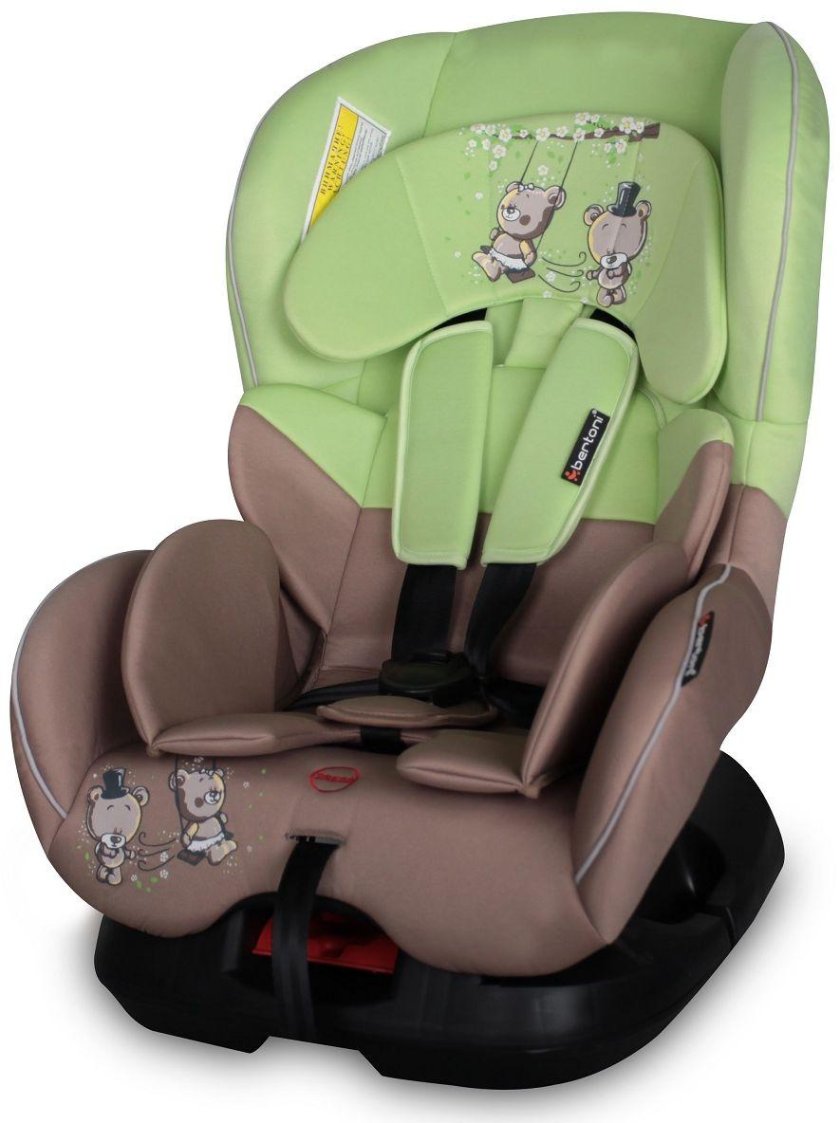 Lorelli Concord автокресло 0-18