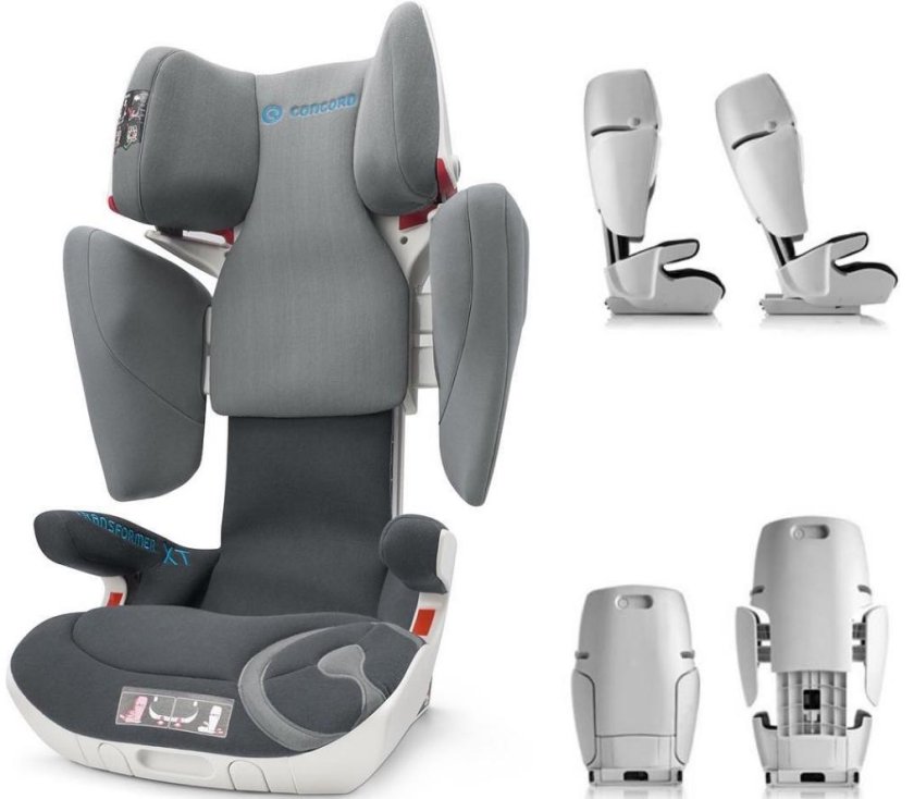 Concord Transformer XT