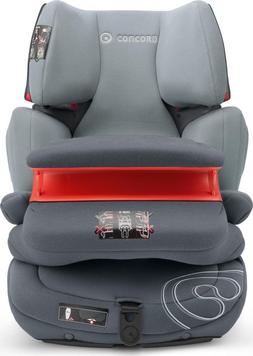 Автокресло группа 1/2/3 (9-36 кг) Concord Transformer XT Pro Isofix