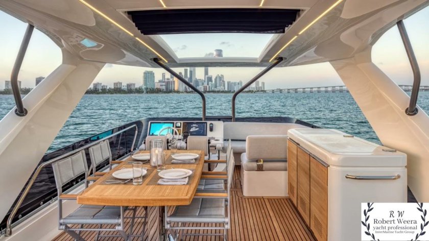 Ferretti yachts 670