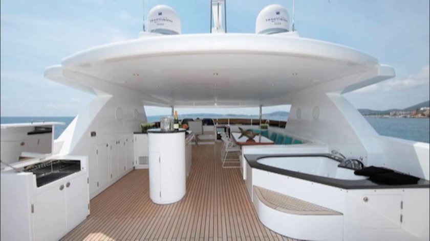 Флайбридж что это у яхты