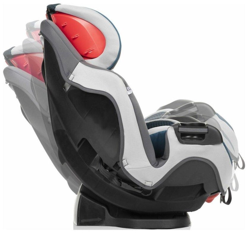 Evenflo Symphony e3 LX